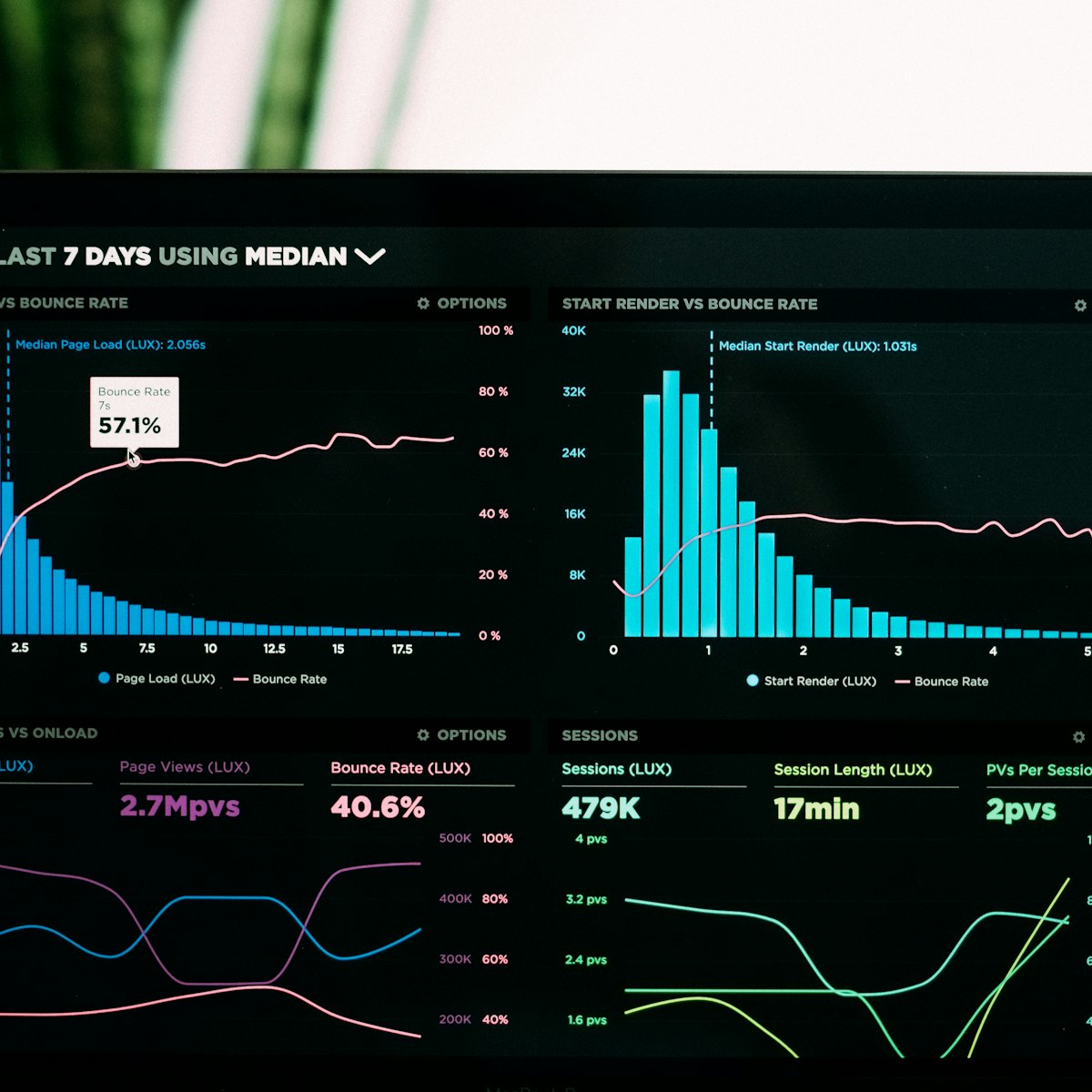 AI liquidity pool monitoring